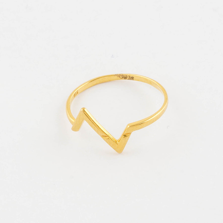 Cincin Fesyen